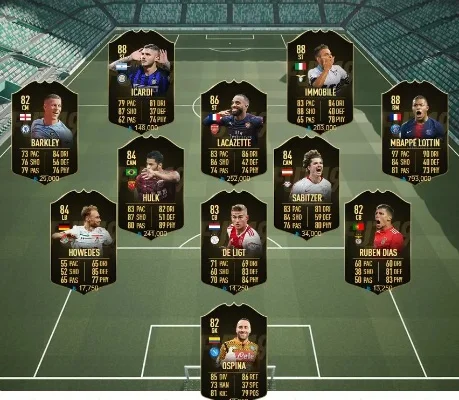 FIFA 14最强球员分析与最强阵容揭秘