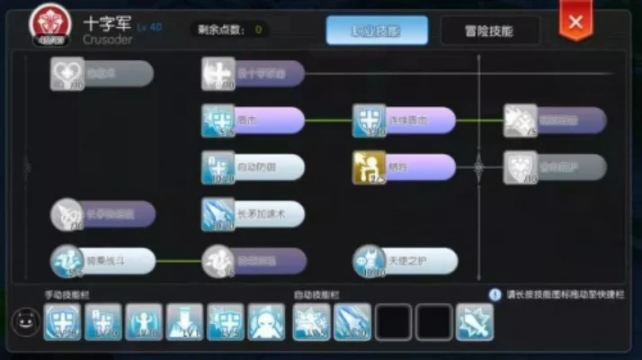 RO十字军肉盾攻略：加点技巧与装备选择详解