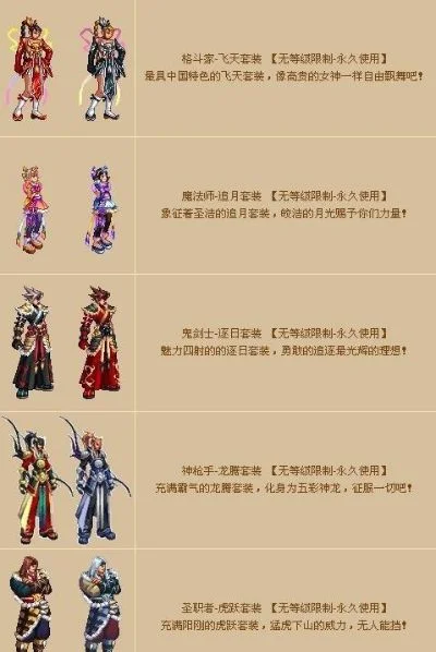 DNF稀有装扮分解全攻略指南