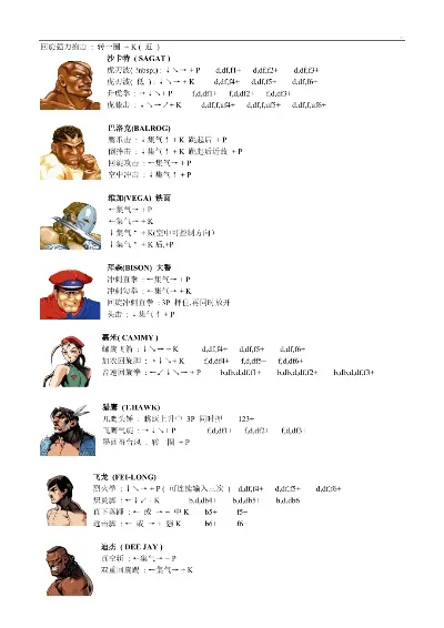GBA超级街头霸王2出招表及操作技巧详解