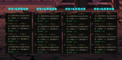 DNF武器附魔智力宝珠详解及盘点