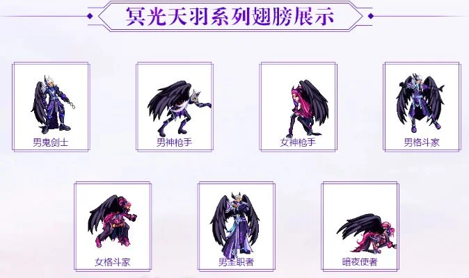 DNF冥光天羽套装详解与获取攻略