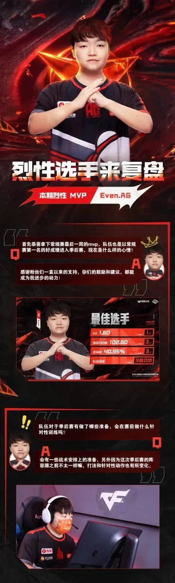 CF职业选手角色获取与报名指南