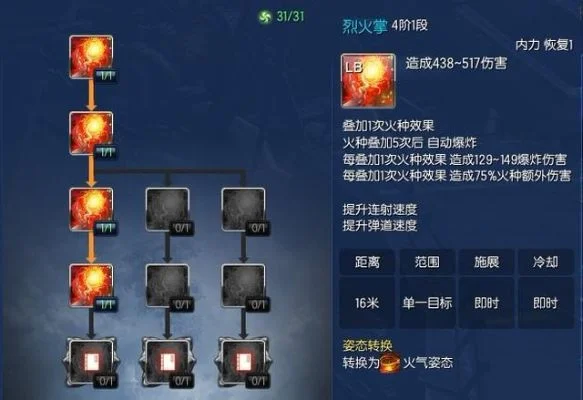 2025年剑灵火系气功加点　剑灵火系气功师技能加点