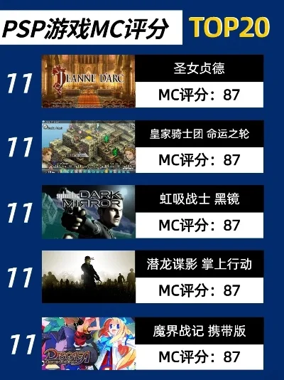 2025年sp经典游戏排行榜　2021ps游戏排行