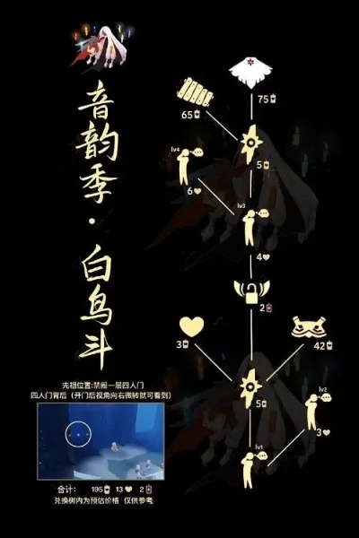 2025年光遇禁阁白斗先祖在哪里　光遇禁阁白斗先祖位置