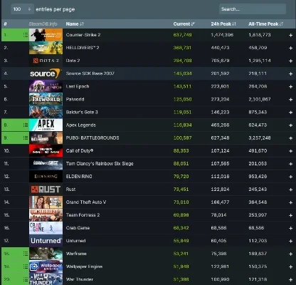 pc版模拟游戏排行榜　pc版模拟游戏排行榜前十名