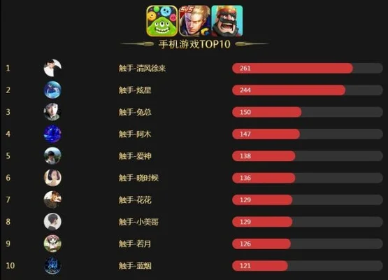 热门经营类手机游戏推荐及十大火游戏排行榜