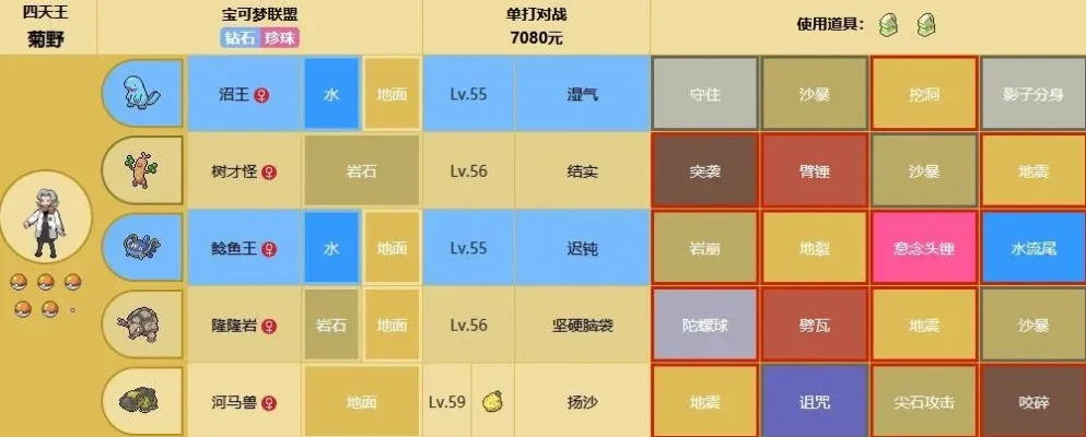 口袋妖怪钻石版是什么地区　口袋妖怪钻石版最全攻略