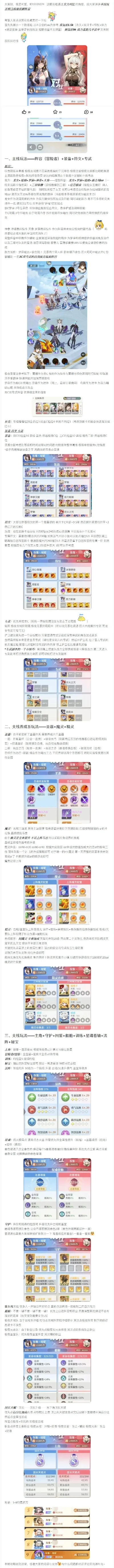 十大手机最值得肝的游戏　手机游戏最肝的游戏