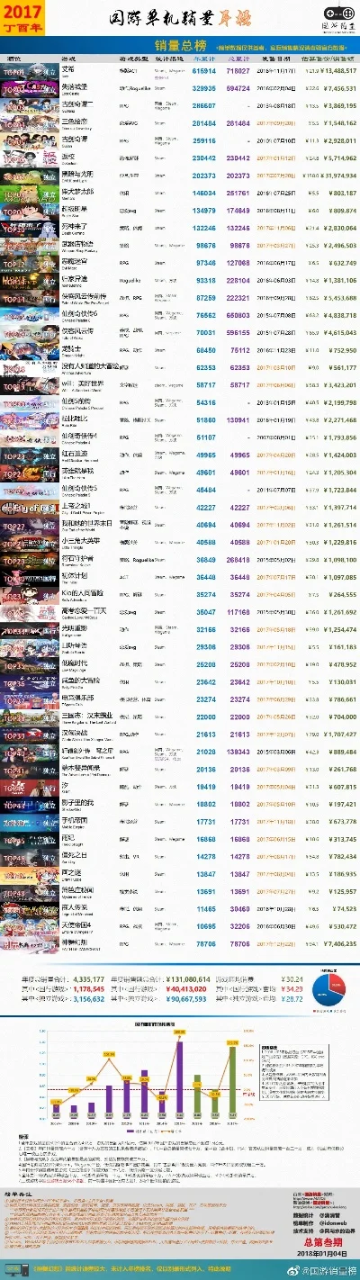 单机pc战棋游戏排行榜　单机pc战棋游戏排行榜前十名