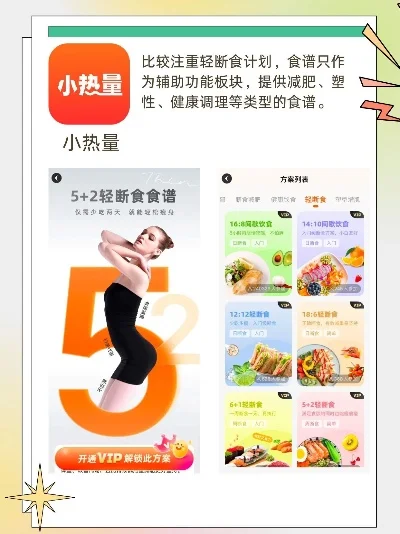 哪个减肥软件好用　哪个减肥软件好用？