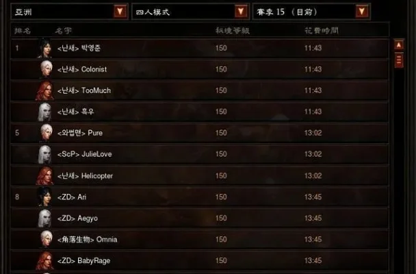 暗黑3通关150后奖励　暗黑3通关150后奖励怎么领