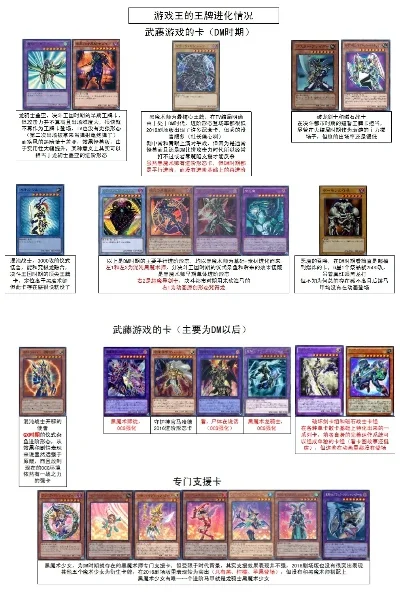 游戏王最强抗性卡片及卡组排行榜解析