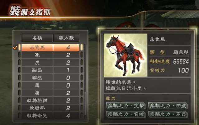 真三国无双7系列赤兔马获取攻略汇总