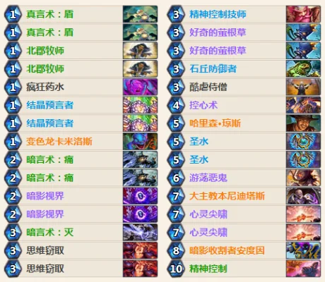 炉石传说：脏牧卡组深度解析及实战分享
