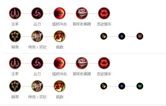 英雄联盟手游剑圣出装符文攻略全解析