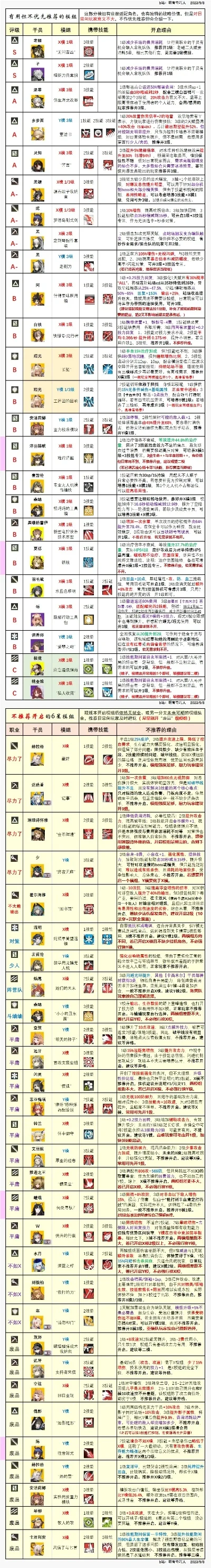 手游回合制游戏变速排行榜及热门游戏解析