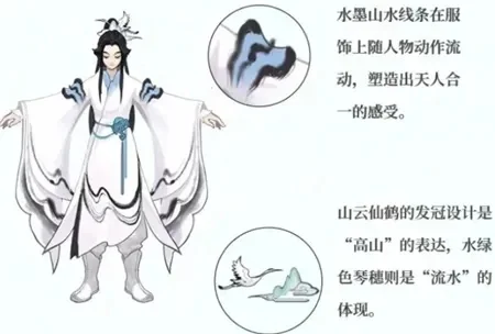 王者荣耀庄周高山流水皮肤获取方法及价格解析