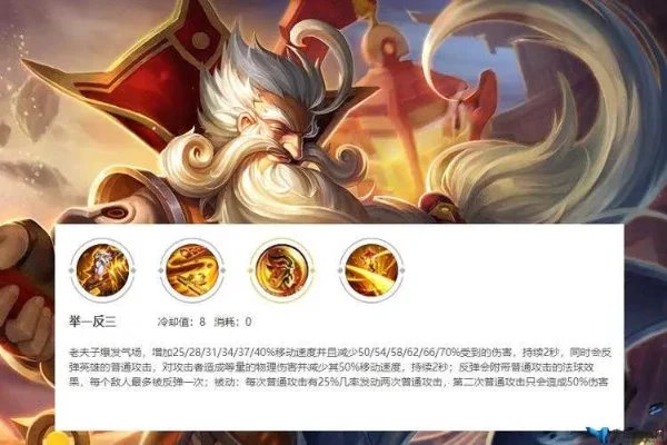王者荣耀老夫子英雄图鉴：技能介绍、皮肤及使用攻略