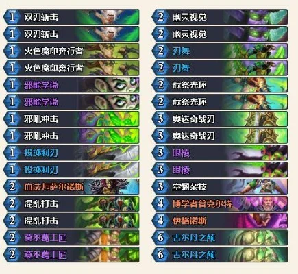 炉石传说新手卡组攻略：稳定上分与职业专属推荐