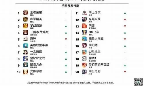 热门手游推荐：人气排行与个人精选