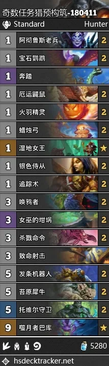 炉石传说奇数猎人卡组攻略与对局策略