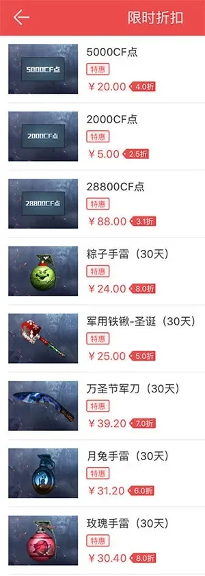 穿越火线CF点低价充值攻略大全