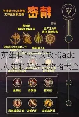 英雄联盟ADC符文配置攻略与分类教学