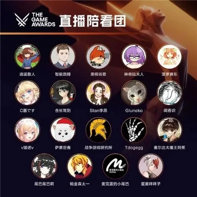 揭秘游戏UP主：类型与推荐