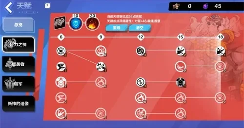 火炬之光狂人2天赋加点攻略汇总