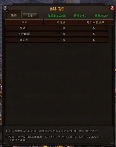 斗战神副本系统全面解析