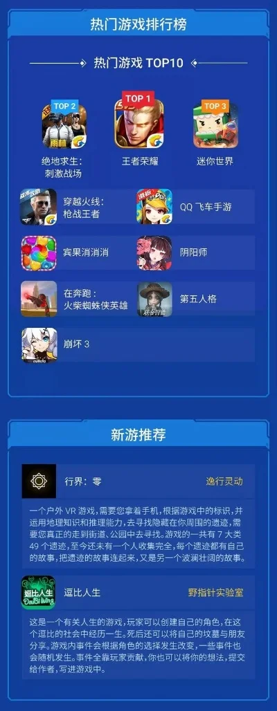 手游排行榜热门游戏推荐与解析