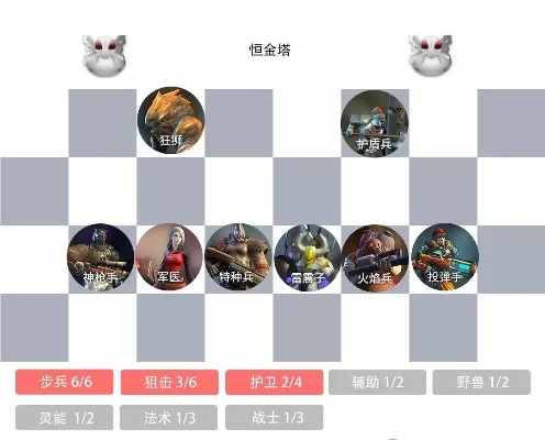 热门自走棋手游推荐与排行榜盘点
