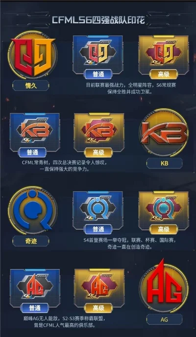 炫石战队击杀图标解析及战队幕后故事