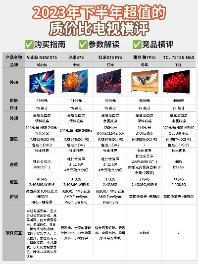 电视游戏主机选购指南及性价比排行榜