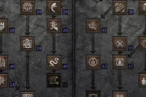 暗黑2维特之脚获取方法与用途详解