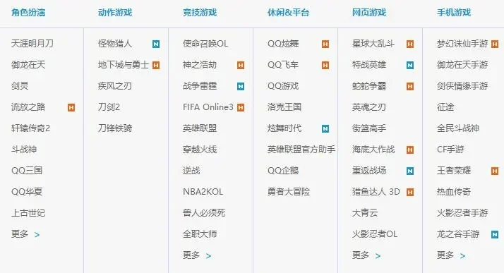 网易游戏动作手游排行榜解析及热门平台盘点