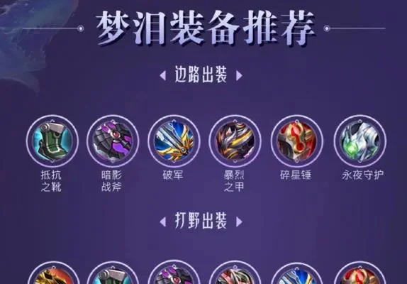 最新王者荣耀出装_王者荣耀出装攻略