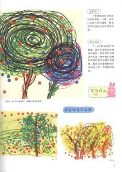 幼儿涂鸦：培养创造力与绘画技巧的探索