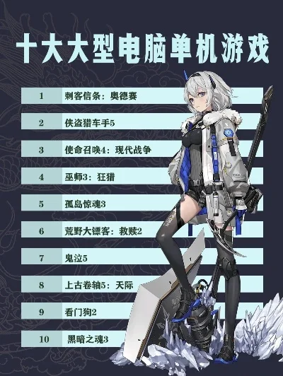 电脑游戏排行榜及热门单机游戏推荐