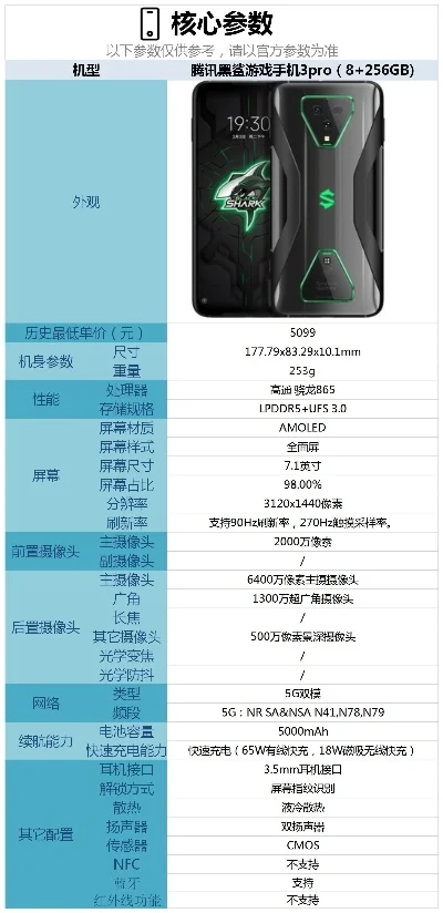 腾讯手机FPS游戏排行榜及热门游戏解析
