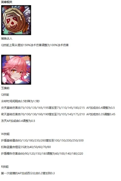 300英雄快速信息发送攻略：操作技巧与快捷键