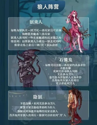 9人狼人杀攻略：游戏规则、角色技巧与策略解析