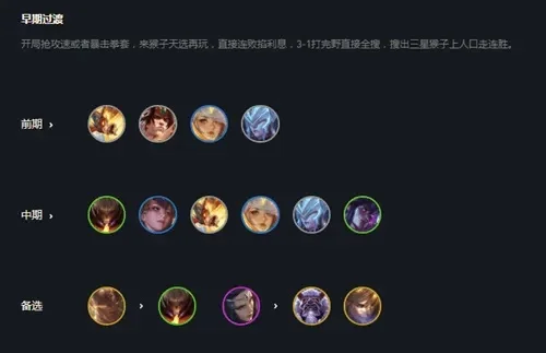 《云顶之弈》猴子阵容攻略：德鲁伊羁绊玩法与装备搭配