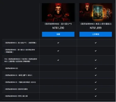 暗黑破坏神3收费概览：游戏本体、扩展包及价格详情