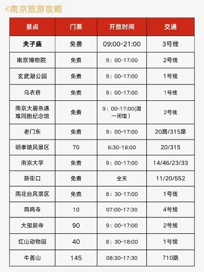 建邺城戏票攻略：快速购票及任务流程详解