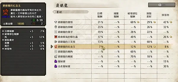 怪物猎人弹药调整攻略：手动／自动排序与Mod提升上限
