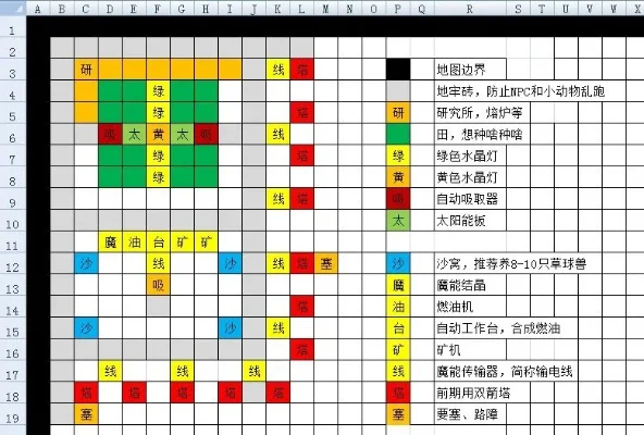 新手攻略：游戏入门、布局策略与高级功能解析