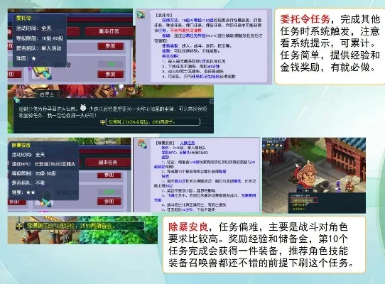 梦幻西游单开快速升级攻略：新手任务、副本挑战与日常活动全方位解析